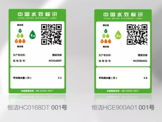 恒洁卫浴：成为第一批&ldquo;水效标识备案实验室&rdquo;